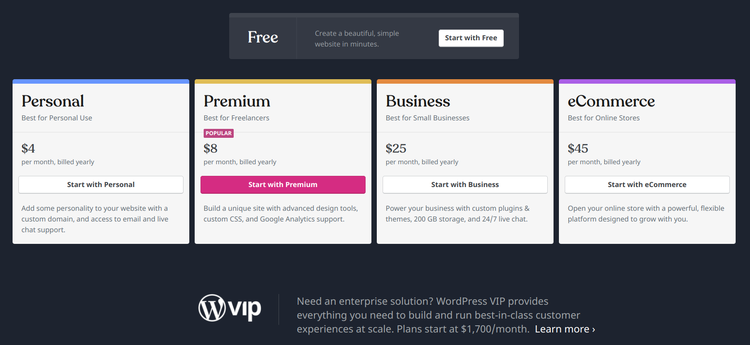 WordPress has one free plan and five paid ones: personal, premium, business, e-commerce, and VIP.
